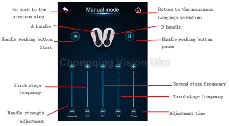 HYB-MCLS001 Desktop Slim Beauty Machine